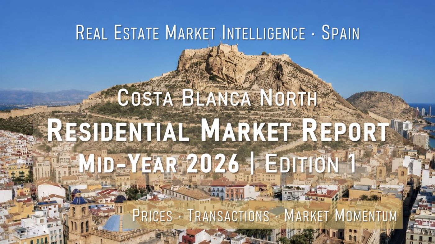 Costa Blanca Property Market Report 2026 H1