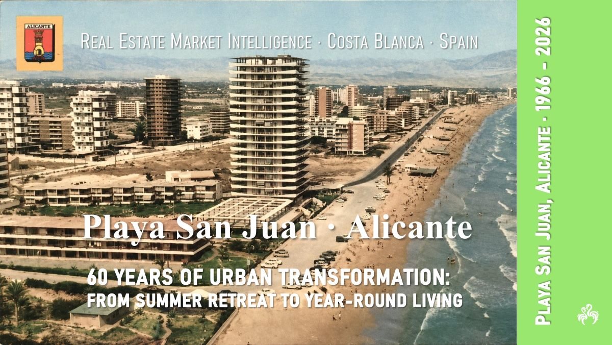 Historic view of Playa de San Juan in Alicante showing its urban development since 1966